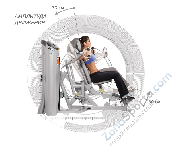 Баттерфляй Hoist Roc-It RS-1302 Pec Fly