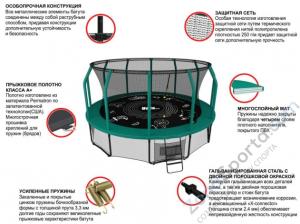 Батут Unix line Supreme Game 16 ft + Basketball