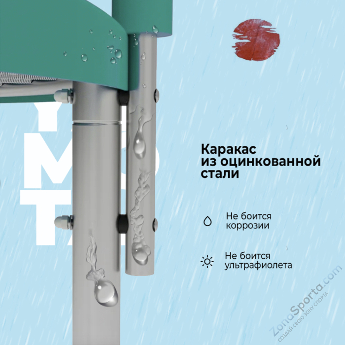 Батут Yamota BASIC 8ft (244 см) Батут Yamota BASIC 8ft (244 см)