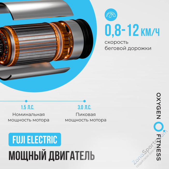 Беговая дорожка домашняя Oxygen Fitness Revive C