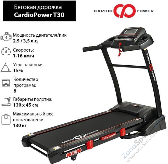 Беговая дорожка CardioPower T30