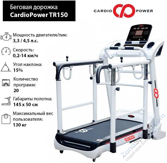 Беговая дорожка CardioPower TR150
