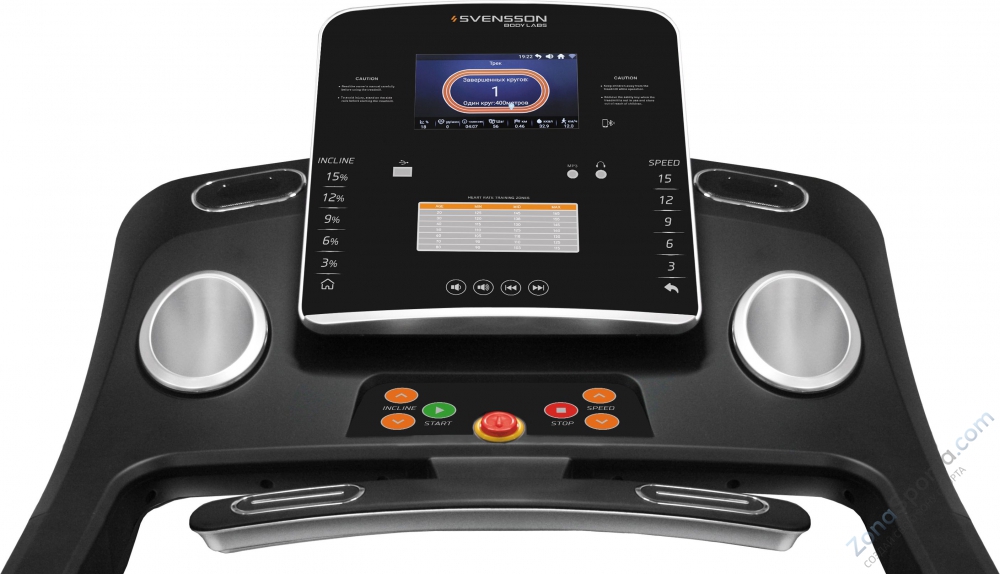 Беговая дорожка Svensson Body Labs Physioline TDX