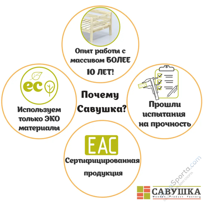 Кровать детская двухъярусная Савушка-01 90х180 желтая Кровать детская двухъярусная Савушка-01 90х180 желтая