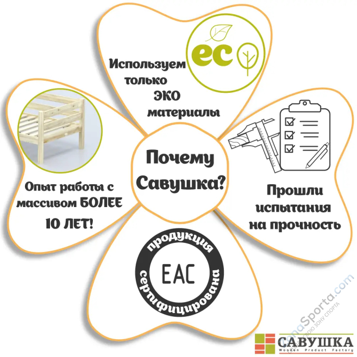 Кровать детская двухъярусная Савушка-01 90х200 Nero (черный) Кровать детская двухъярусная Савушка-01 90х200 Nero (черный)