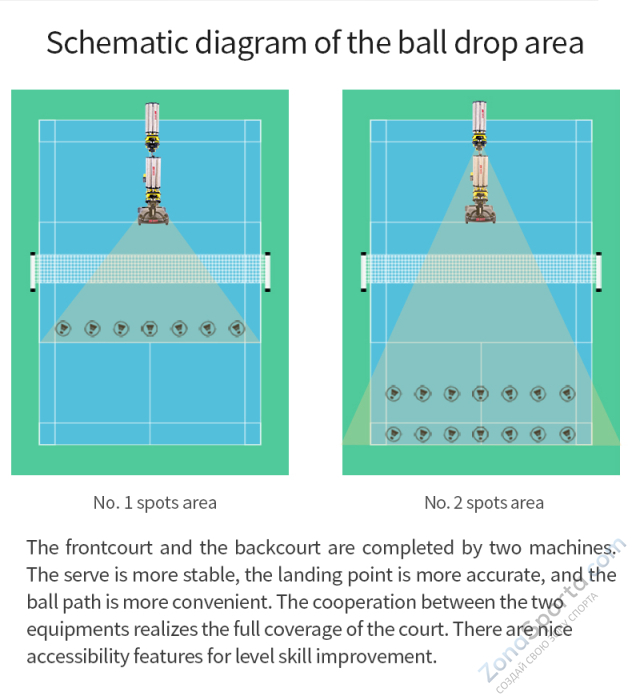 Машина для запуска воланов для бадминтона Siboasi S8025A