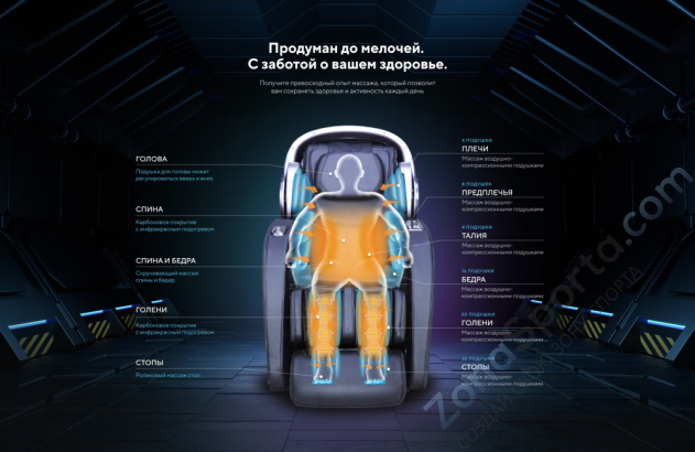 Массажное кресло Ergonova Robotouch 3 Universe Black Массажное кресло Ergonova Robotouch 3 Universe Black