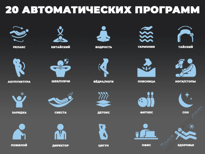 Массажное кресло Fujimo Excelsior Шампань