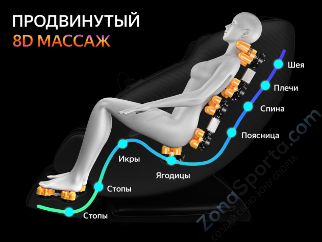 Массажное кресло Fujimo Supreme Графит