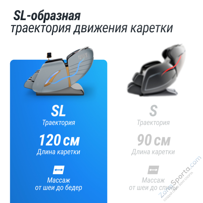 Массажное кресло Unix Adora Grey