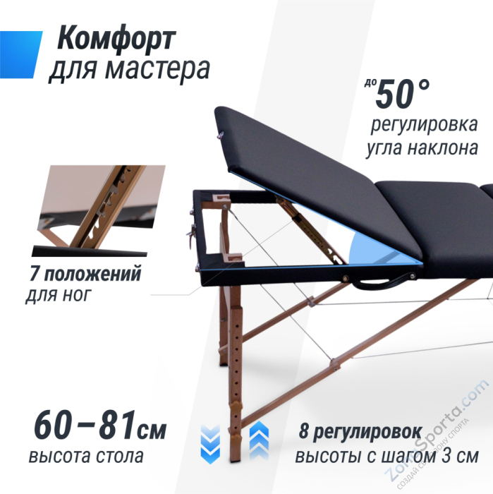 Массажный стол Unix Standard 3 Section Black