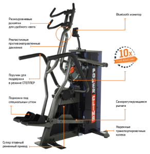 Противонаправленная лестница FluidPowerCLIMB Grey