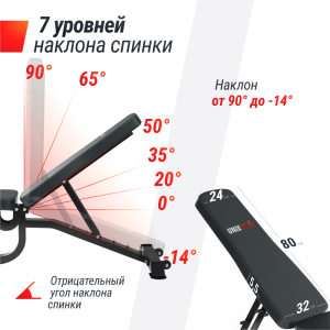 Скамья силовая регулируемая Unix Fit Bench 200R